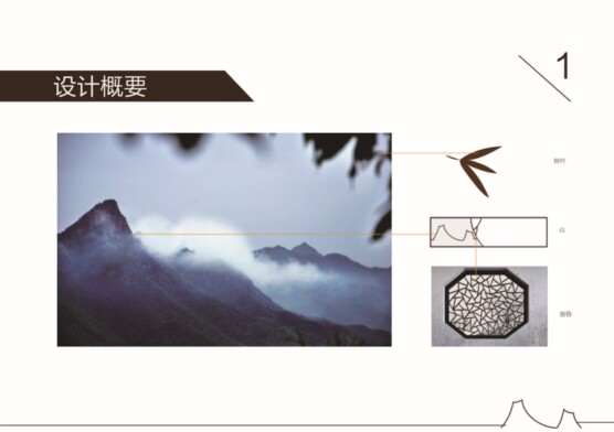 景区标识标牌导视系统的设计原则